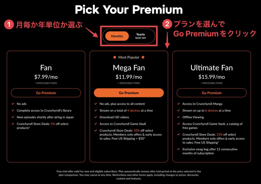 Crunchyrollのプレミアムプラン選択画面。月額・年額を切り替えてプランを選び、Go Premiumをクリックする手順